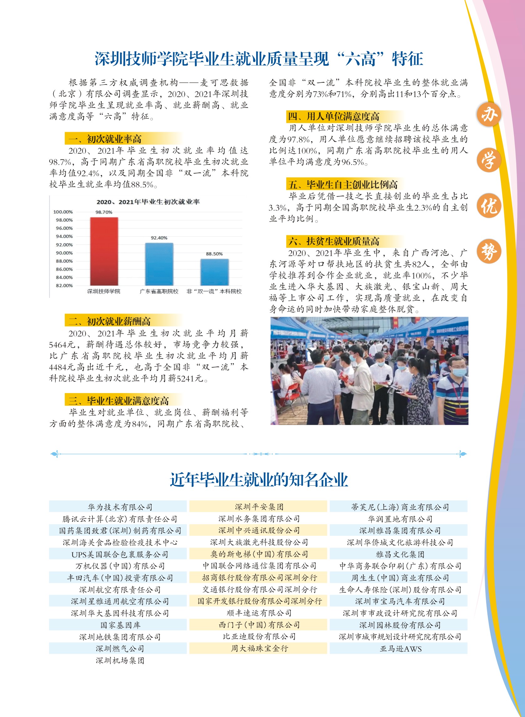 2022年招生简章-4.14A(定稿版)--分页无页码-07.jpg